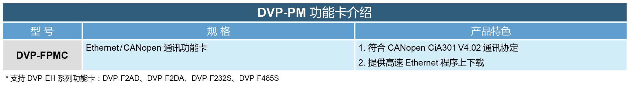 東莞品鑫機電主網